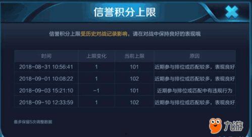 王者演员语音对话爆料视频,演员语音对话曝光,真实还原游戏幕后故事 第2张 王者演员语音对话爆料视频,演员语音对话曝光,真实还原游戏幕后故事 第2张